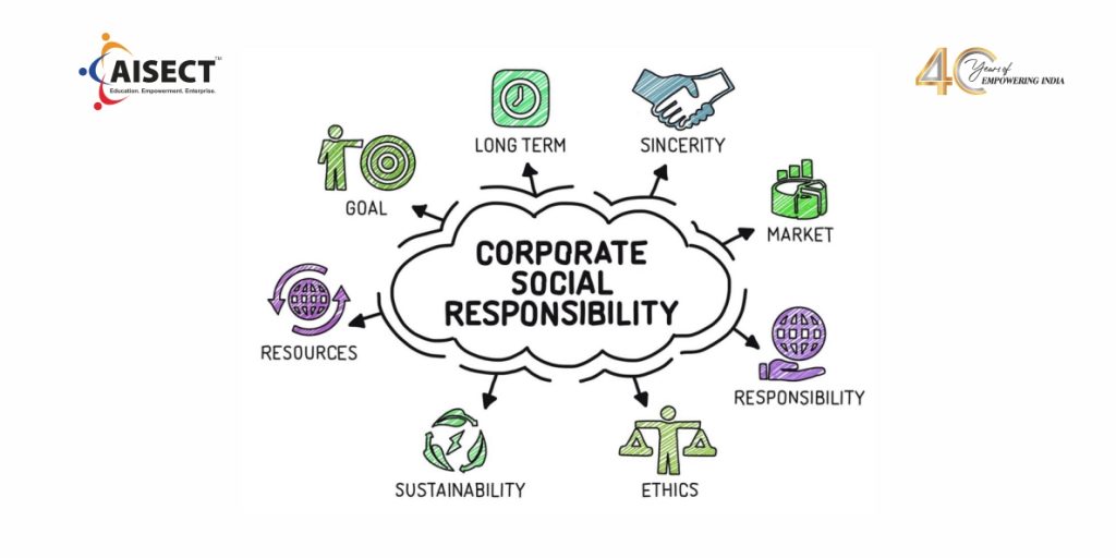 Corporate Social Responsibility