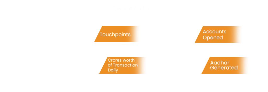 FI-AND-SERVICES-1-(1)