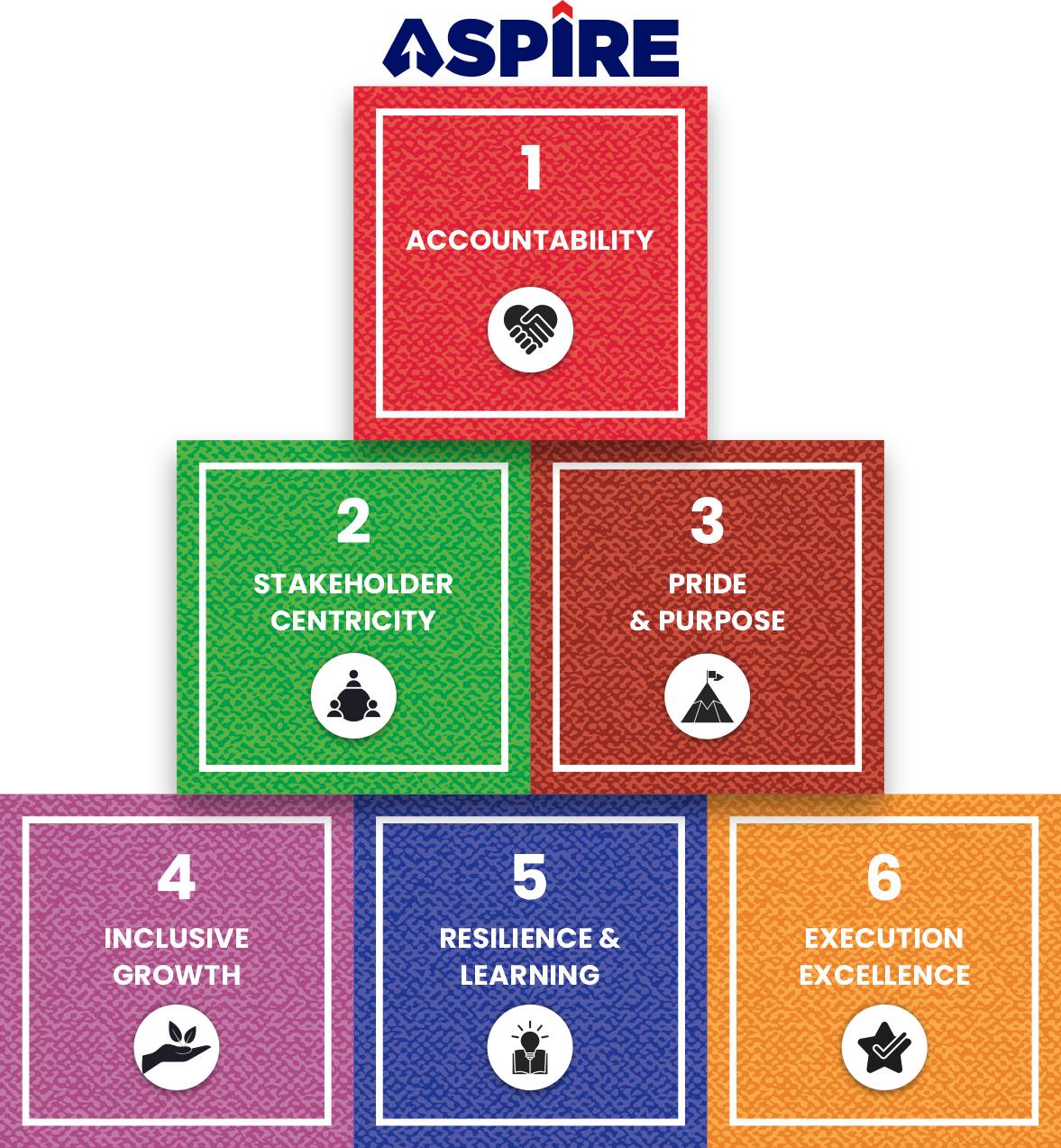 AISECT Final Calendar 2026